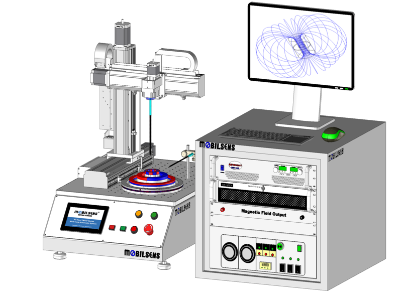 磁通磁極量測系統