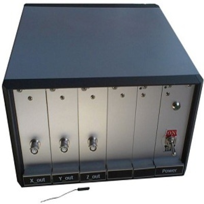 H3A 磁感測器_具有低雜訊 1/2/3 軸霍爾探棒感測器